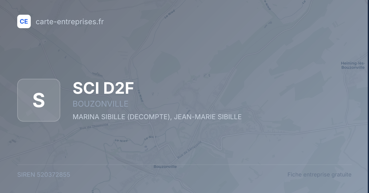 SCI D2F — 520372855 — fiche entreprise