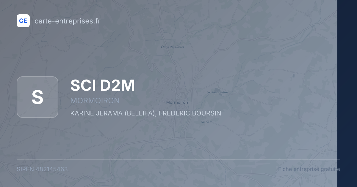 SCI D2M — 482145463 — fiche entreprise