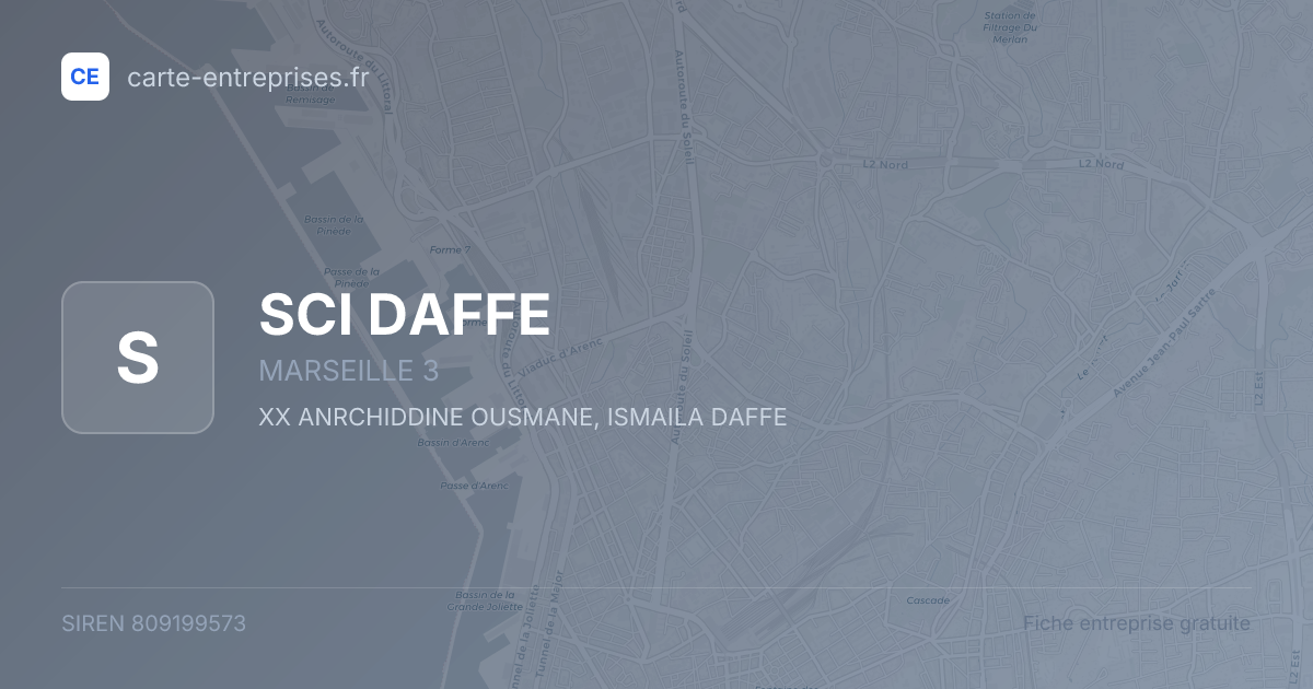 SCI DAFFE — 809199573 — fiche entreprise