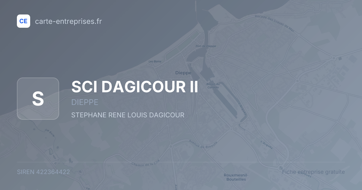 SCI DAGICOUR II — 422364422 — fiche entreprise
