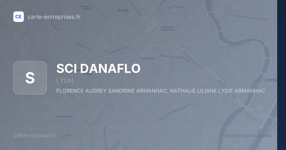 SCI DANAFLO — 948364054 — fiche entreprise