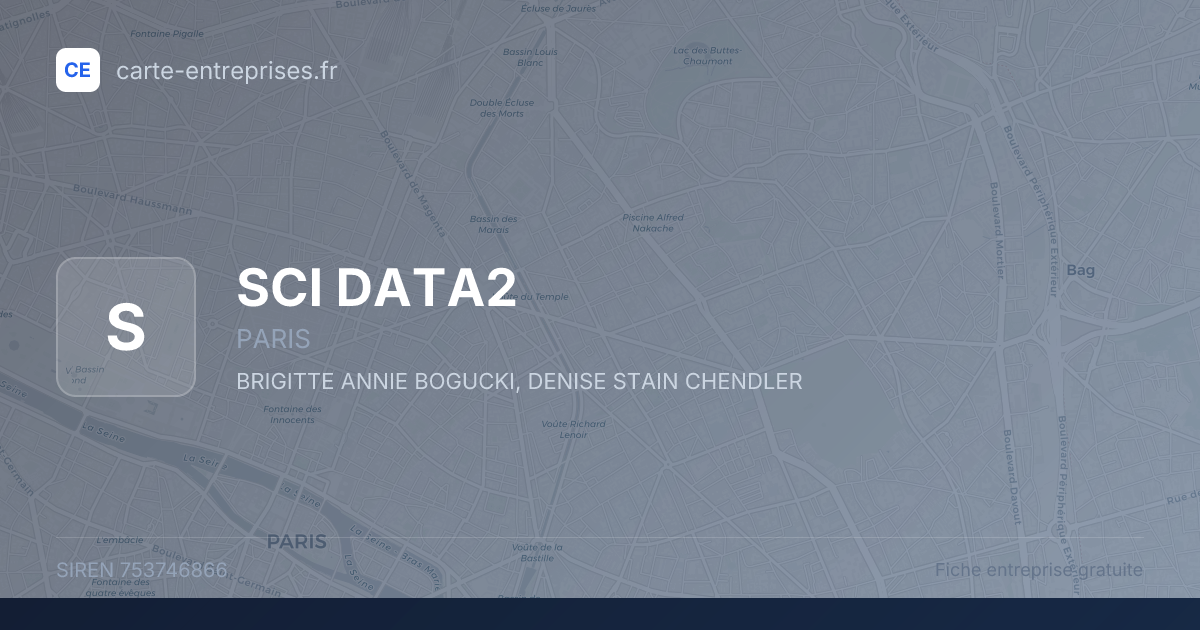 SCI DATA2 — 753746866 — fiche entreprise