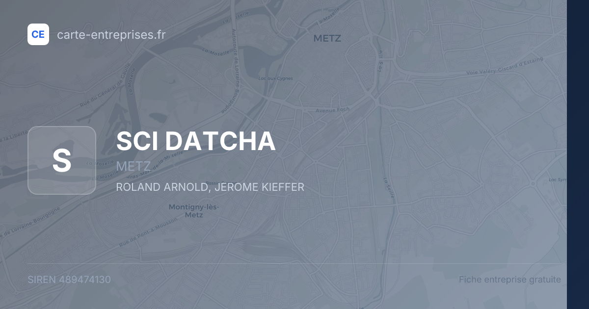 SCI DATCHA — 489474130 — fiche entreprise