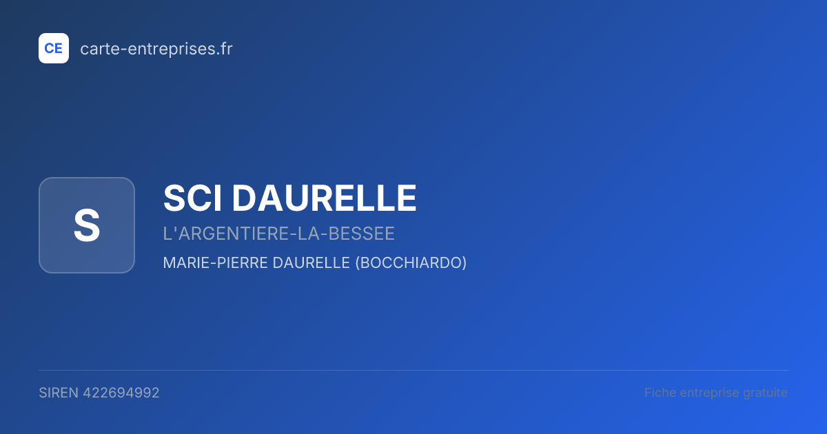 SCI DAURELLE — 422694992 — fiche entreprise