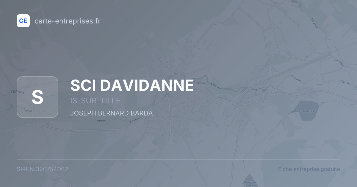 SCI DAVIDANNE — 320754062 — fiche entreprise