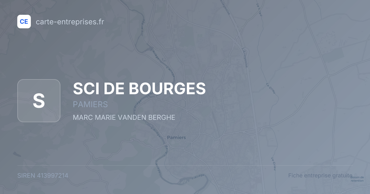 SCI DE BOURGES — 413997214 — fiche entreprise