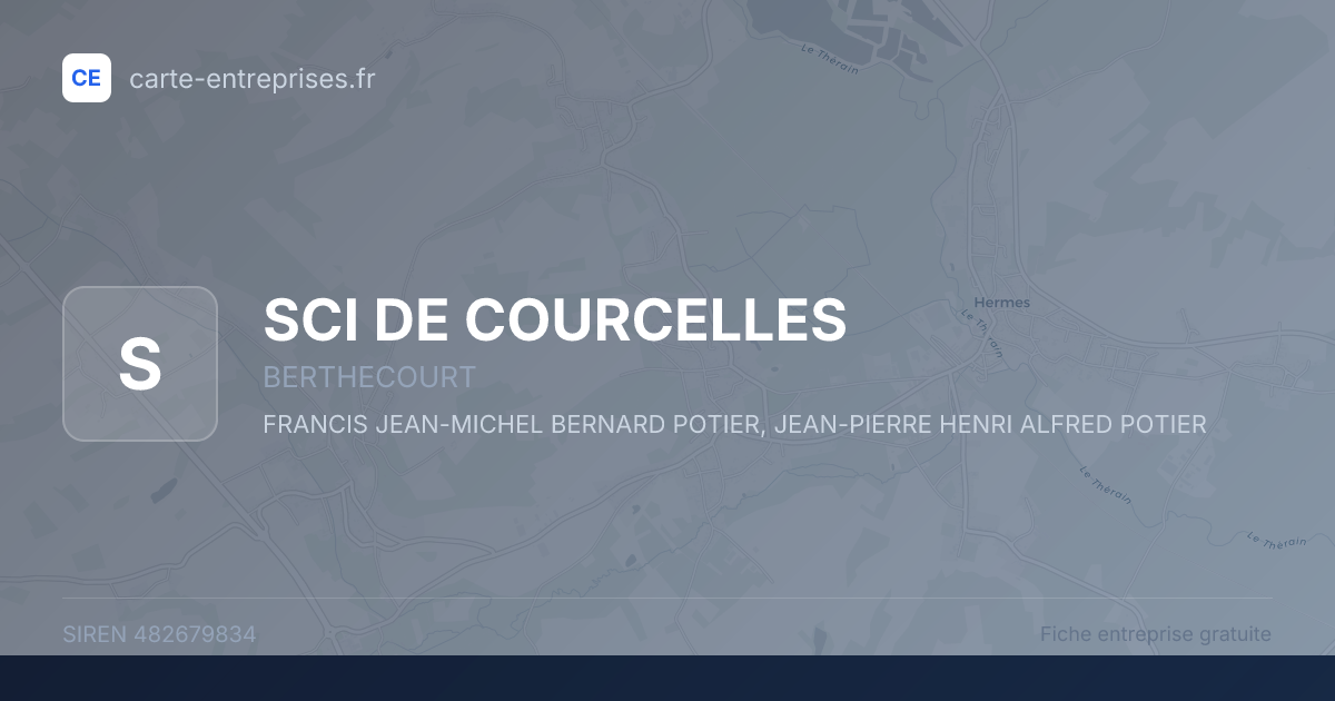 SCI DE COURCELLES — 482679834 — fiche entreprise