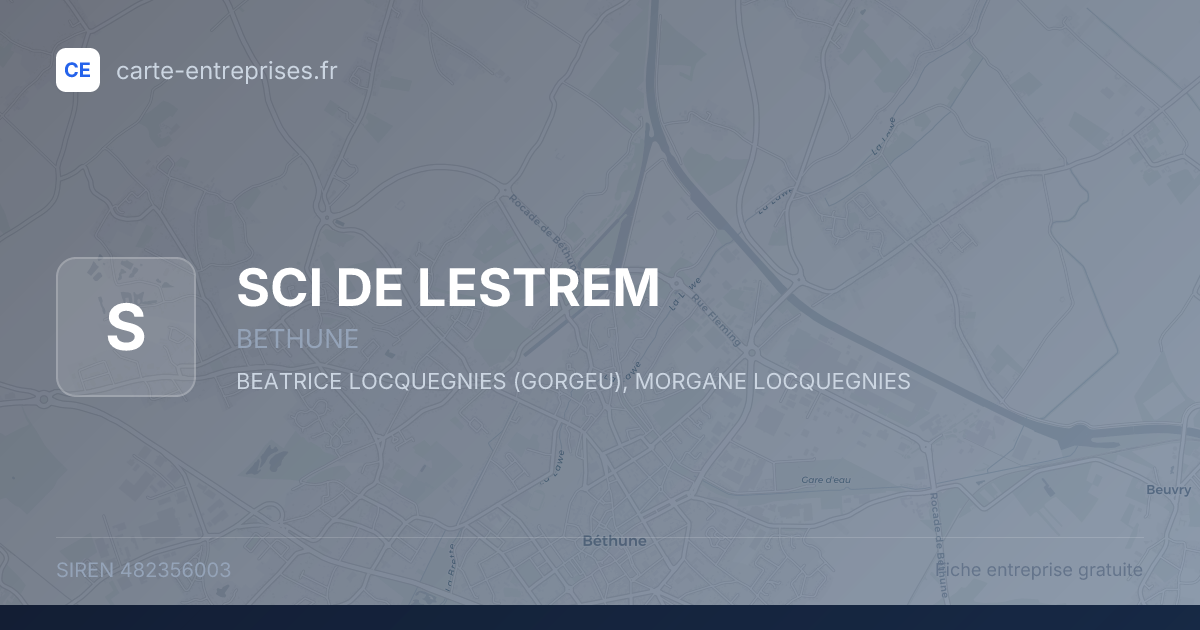 SCI DE LESTREM — 482356003 — fiche entreprise