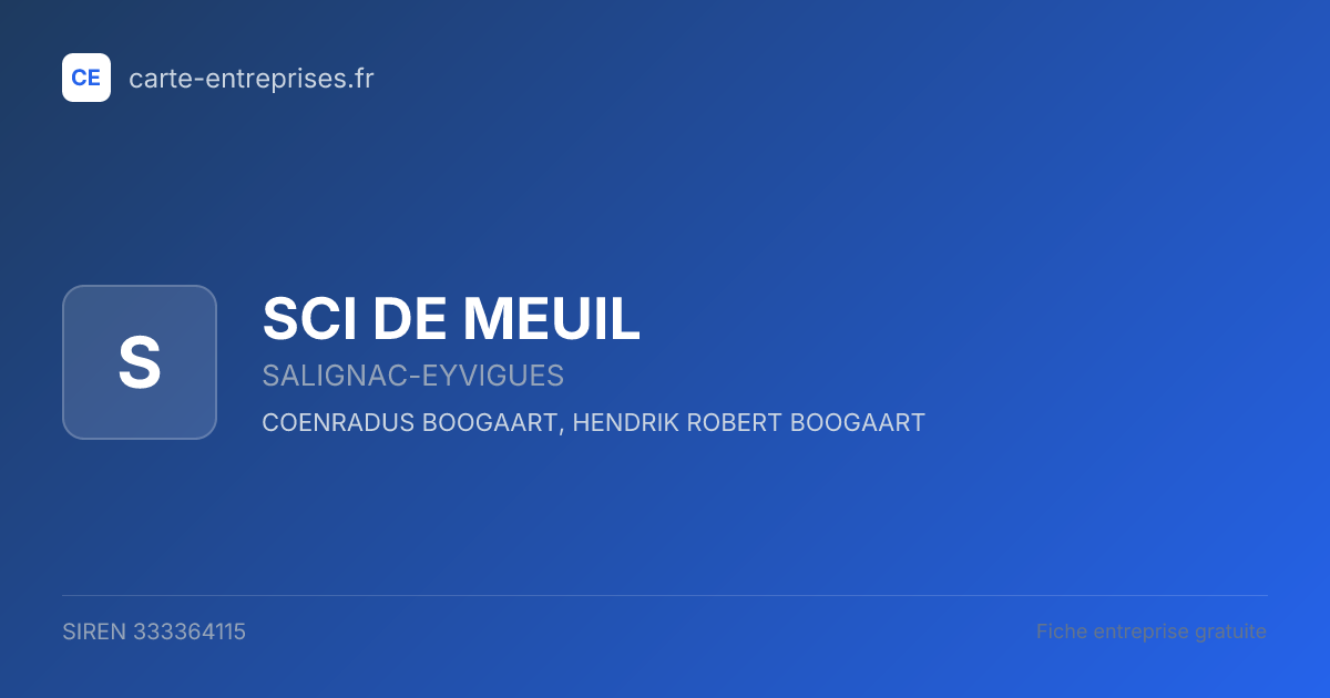 SCI DE MEUIL — 333364115 — fiche entreprise