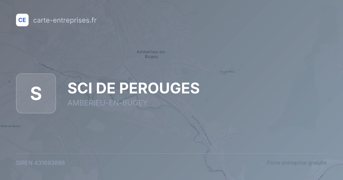 SCI DE PEROUGES — 431693886 — fiche entreprise