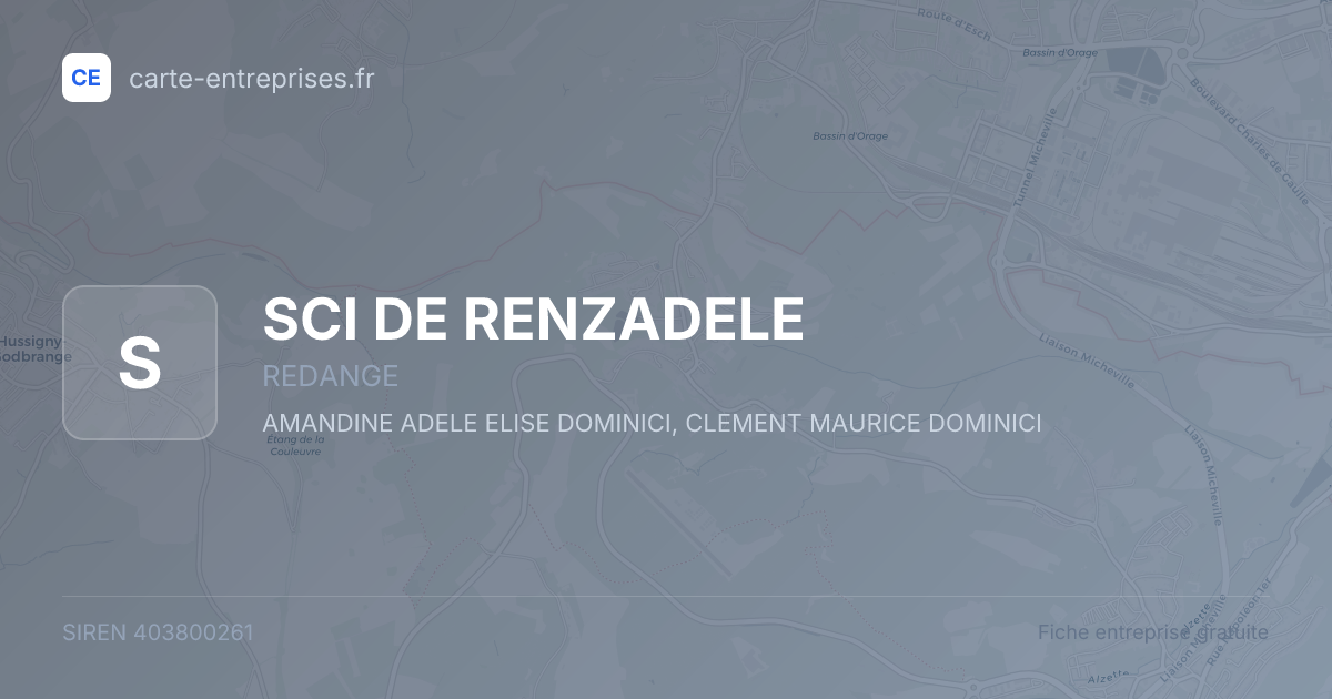 SCI DE RENZADELE — 403800261 — fiche entreprise