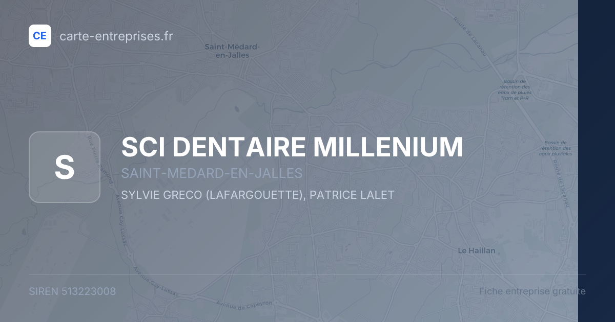SCI DENTAIRE MILLENIUM — 513223008 — fiche entreprise