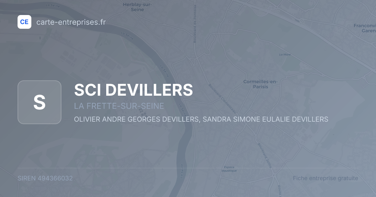 SCI DEVILLERS — 494366032 — fiche entreprise