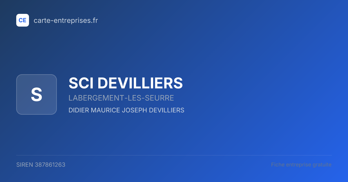 SCI DEVILLIERS — 387861263 — fiche entreprise