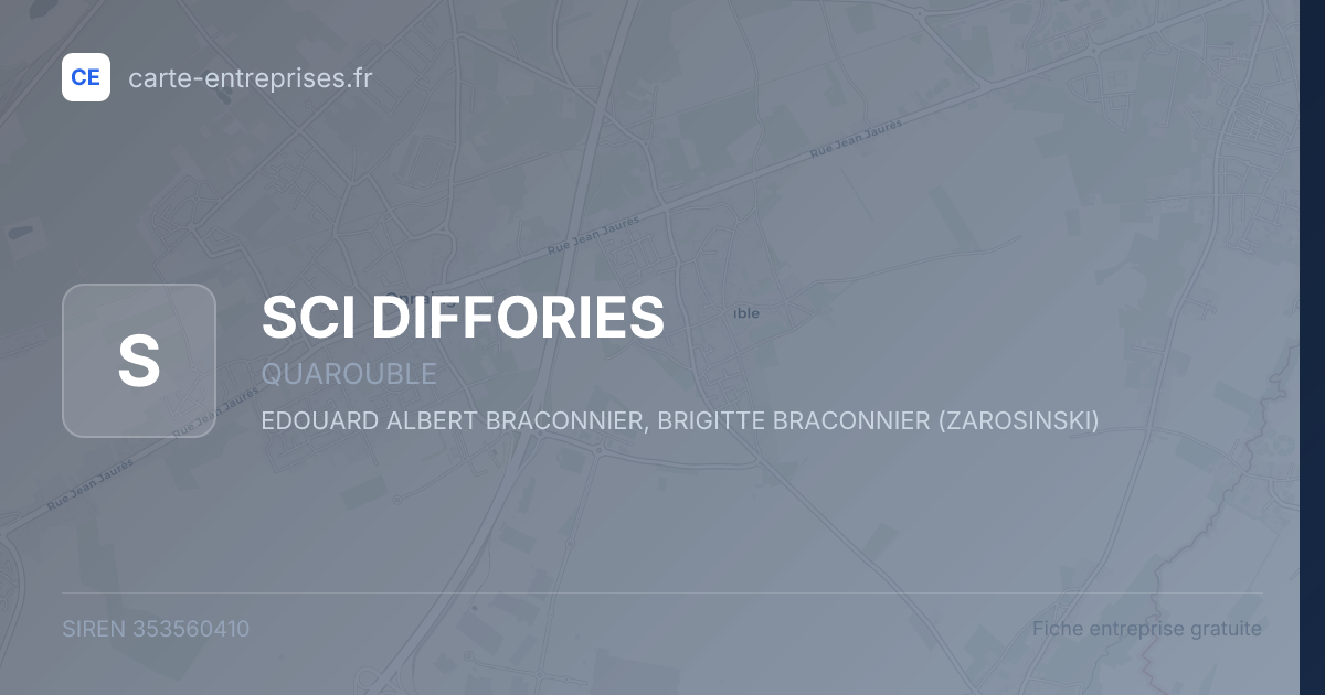 SCI DIFFORIES — 353560410 — fiche entreprise