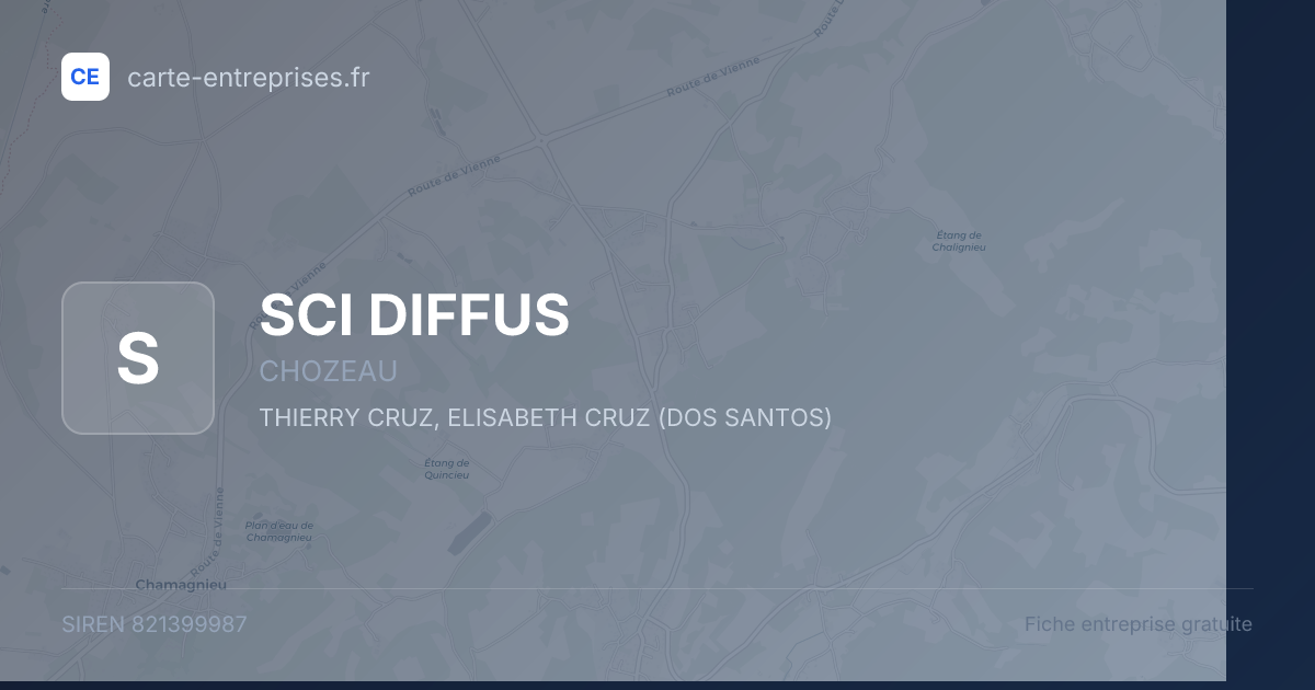 SCI DIFFUS — 821399987 — fiche entreprise