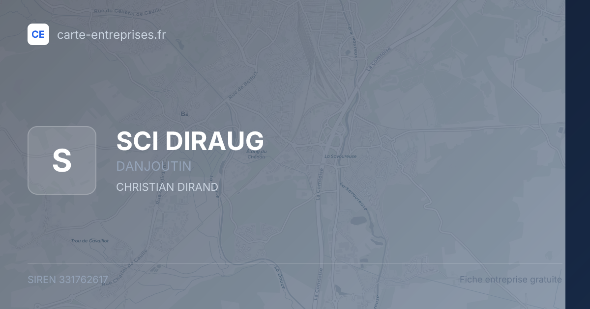 SCI DIRAUG — 331762617 — fiche entreprise