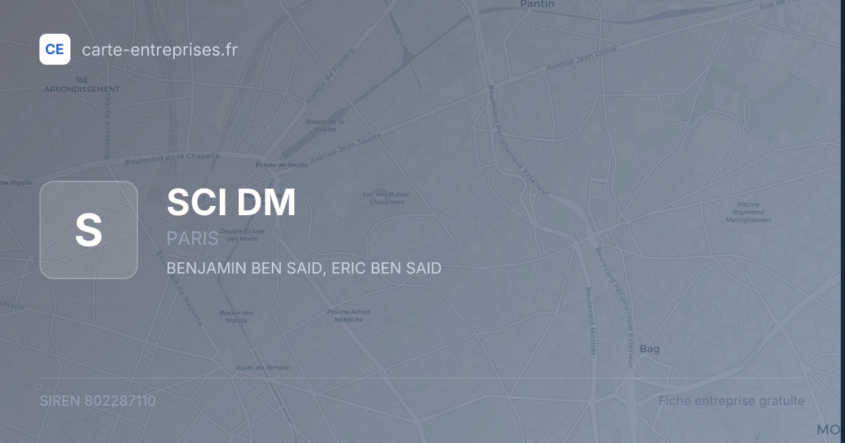 SCI DM — 802287110 — fiche entreprise