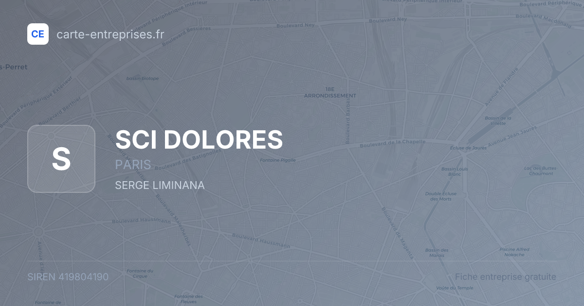SCI DOLORES — 419804190 — fiche entreprise
