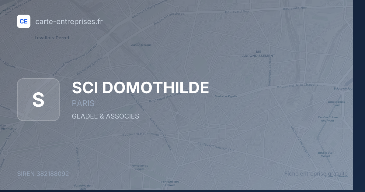 SCI DOMOTHILDE — 382188092 — fiche entreprise