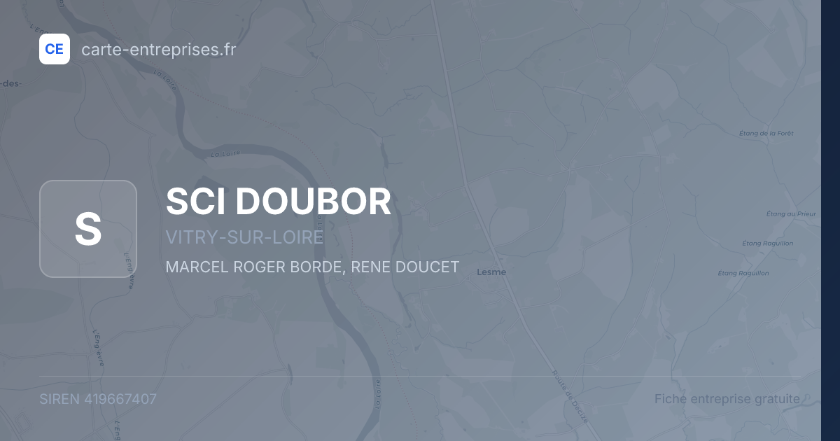 SCI DOUBOR — 419667407 — fiche entreprise