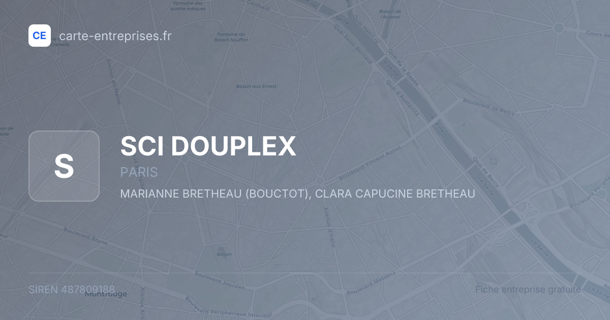 SCI DOUPLEX — 487809188 — fiche entreprise