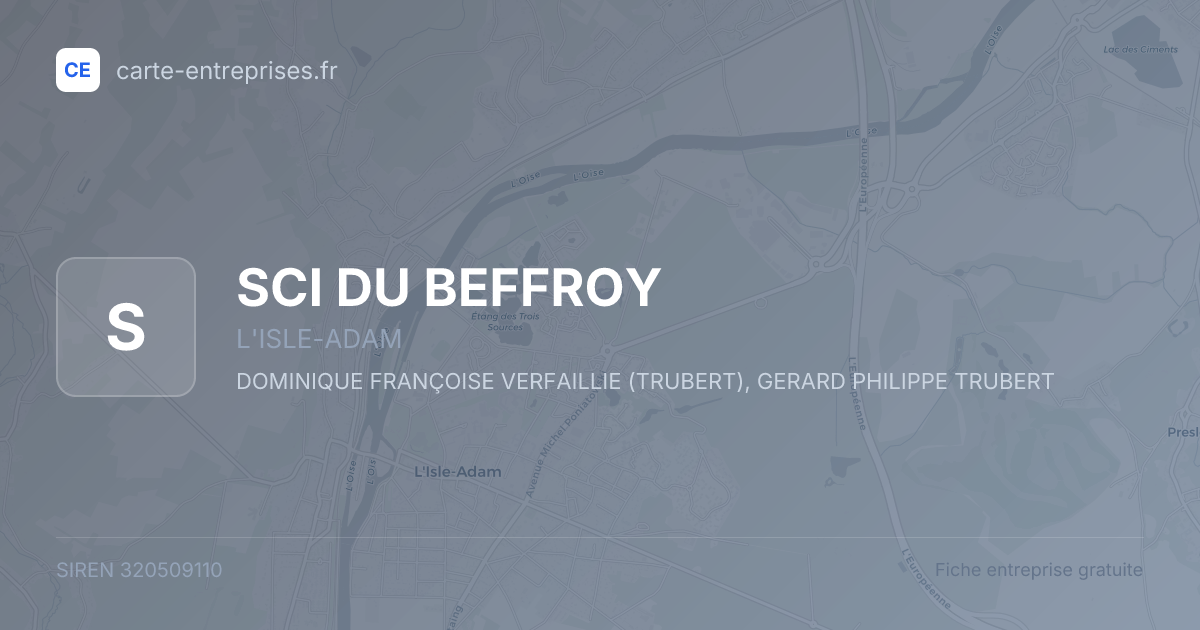 SCI DU BEFFROY — 320509110 — fiche entreprise