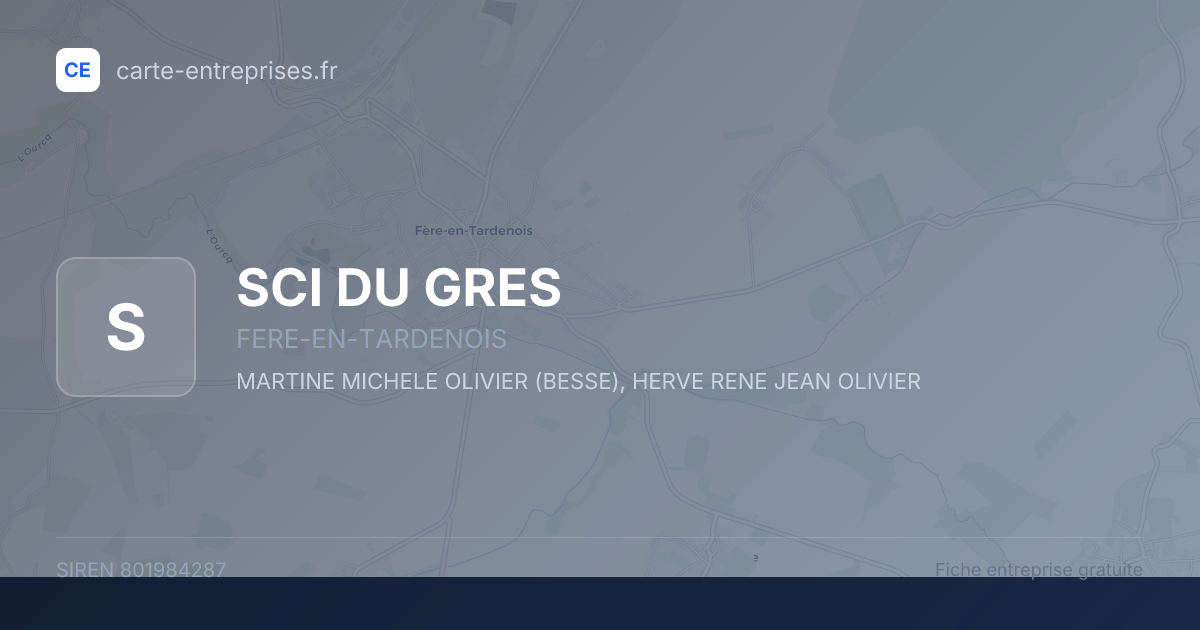 SCI DU GRES — 801984287 — fiche entreprise