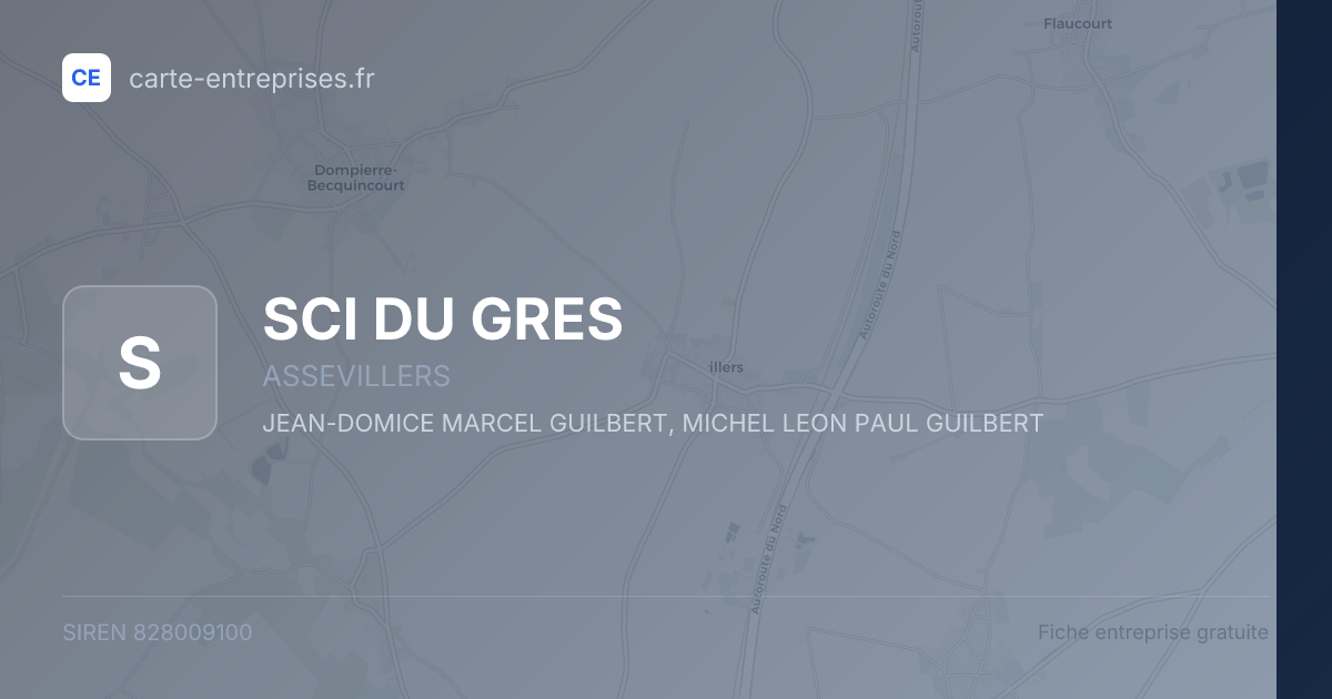 SCI DU GRES — 828009100 — fiche entreprise