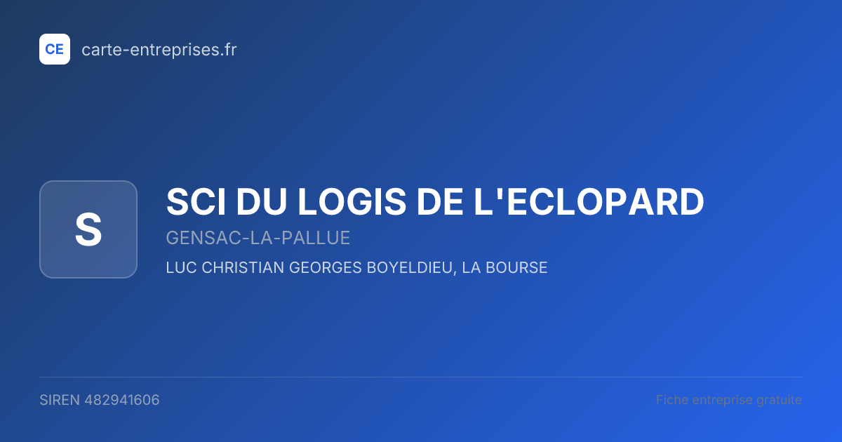 SCI DU LOGIS DE L'ECLOPARD — 482941606 — fiche entreprise