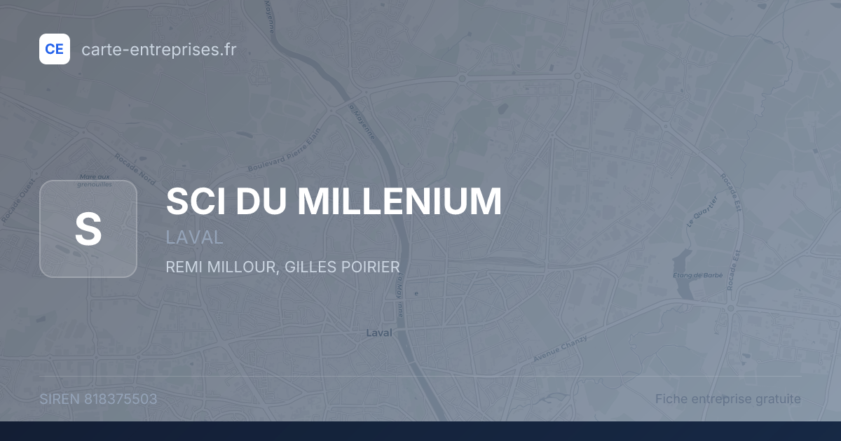 SCI DU MILLENIUM — 818375503 — fiche entreprise