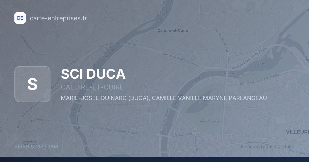 SCI DUCA — 523331098 — fiche entreprise