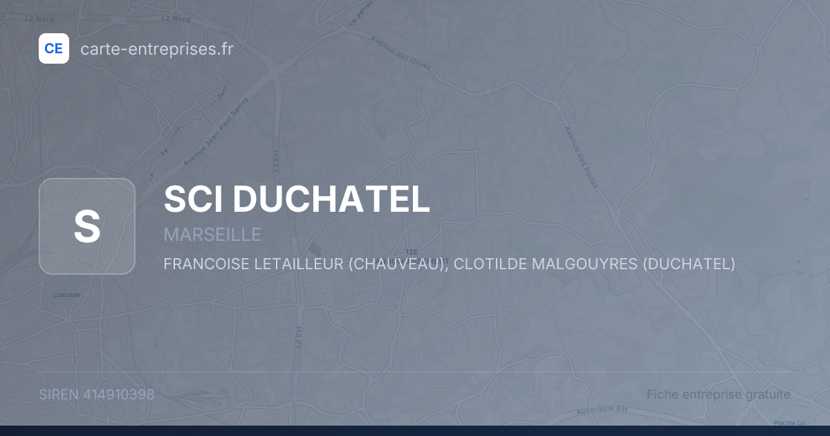SCI DUCHATEL — 414910398 — fiche entreprise