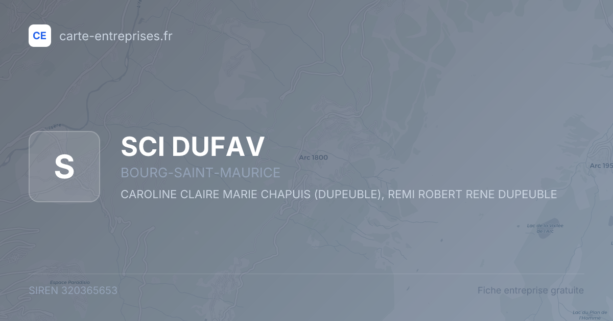 SCI DUFAV — 320365653 — fiche entreprise