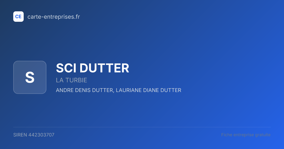 SCI DUTTER — 442303707 — fiche entreprise