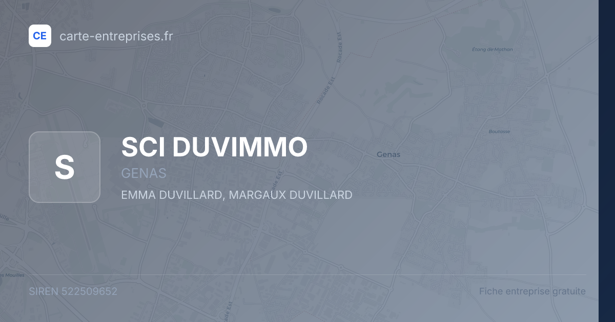 SCI DUVIMMO — 522509652 — fiche entreprise