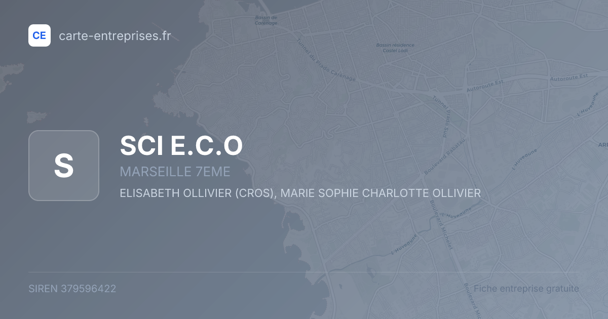 SCI E.C.O — 379596422 — fiche entreprise