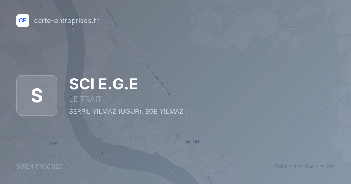 SCI E.G.E — 811661123 — fiche entreprise