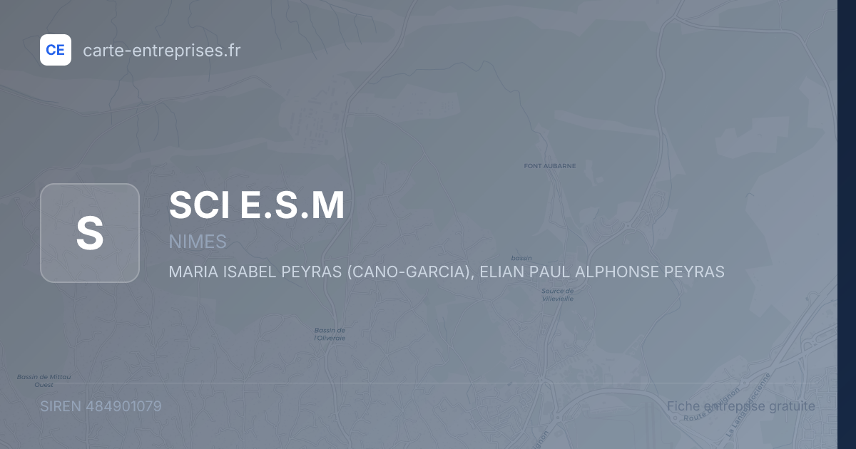 SCI E.S.M — 484901079 — fiche entreprise