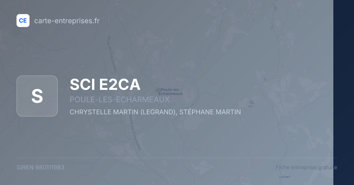 SCI E2CA — 980111983 — fiche entreprise