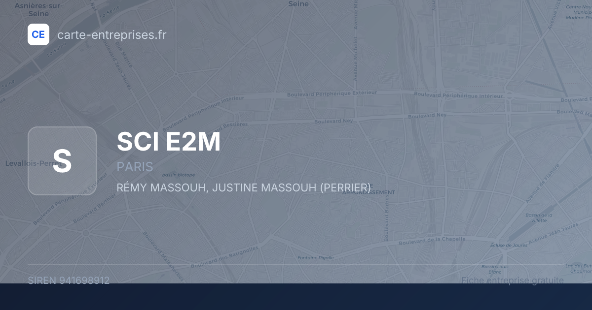 SCI E2M — 941698912 — fiche entreprise