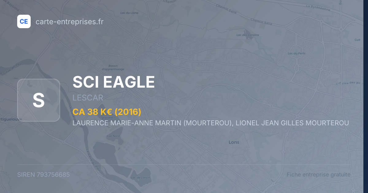 SCI EAGLE — 793756685 — fiche entreprise