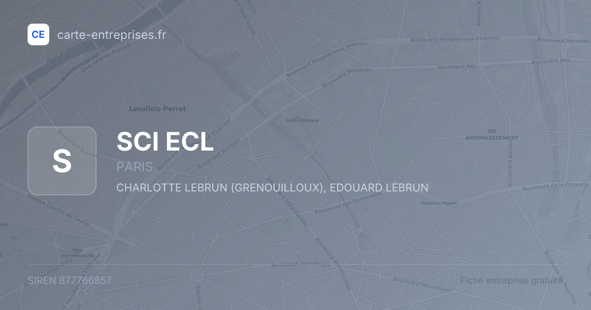 SCI ECL — 877766857 — fiche entreprise