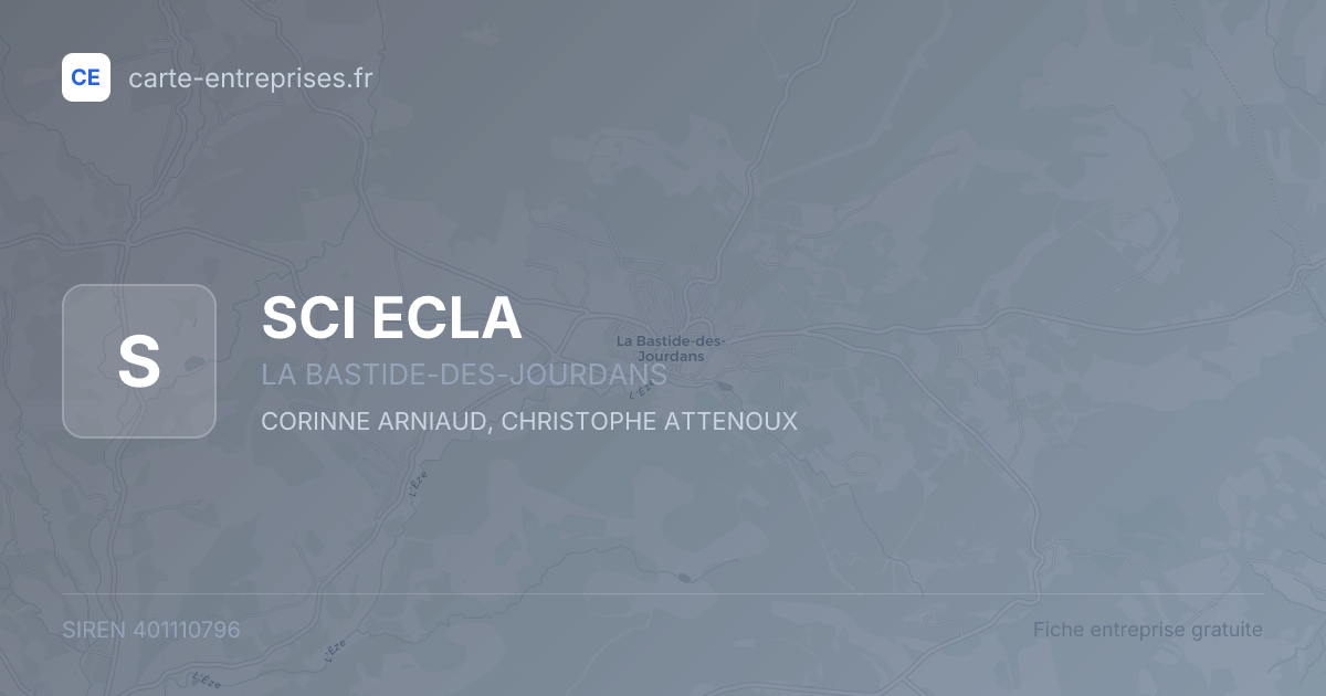 SCI ECLA — 401110796 — fiche entreprise
