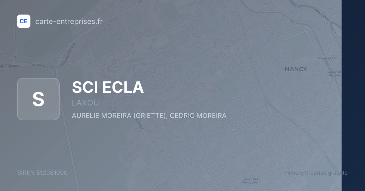 SCI ECLA — 512261090 — fiche entreprise