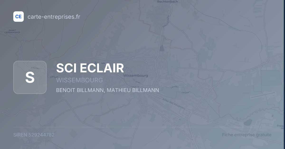 SCI ECLAIR — 529244782 — fiche entreprise