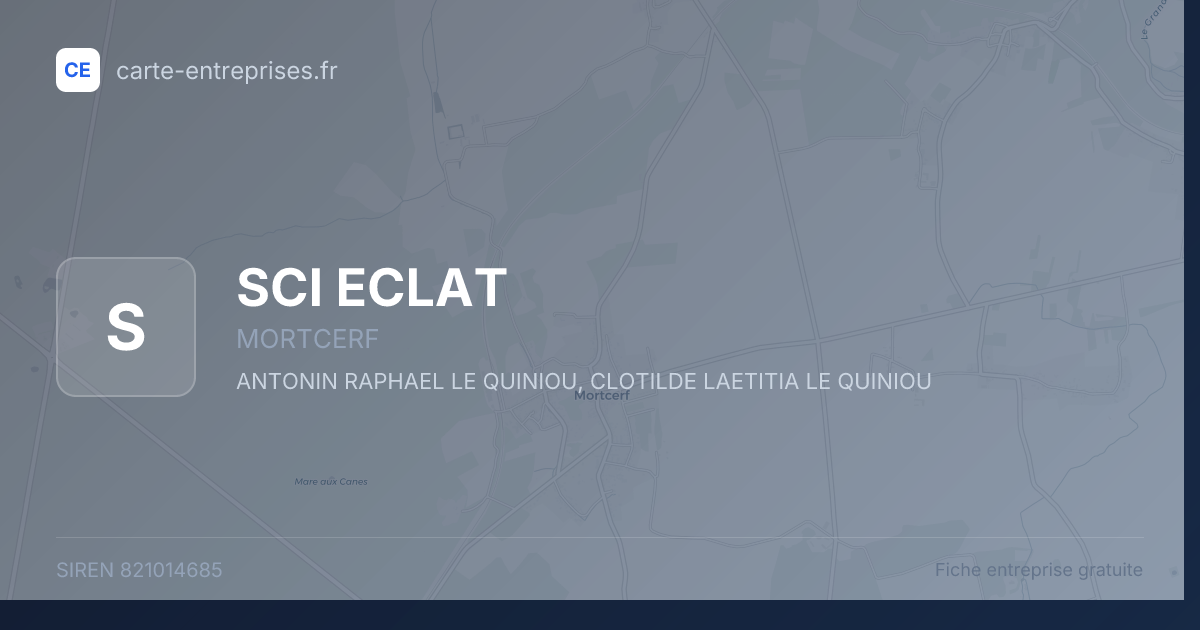 SCI ECLAT — 821014685 — fiche entreprise