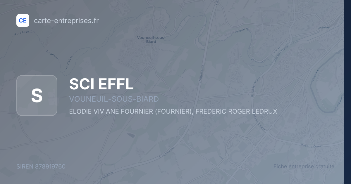 SCI EFFL — 878919760 — fiche entreprise
