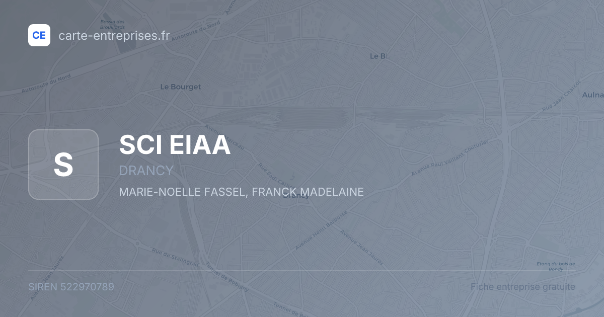 SCI EIAA — 522970789 — fiche entreprise