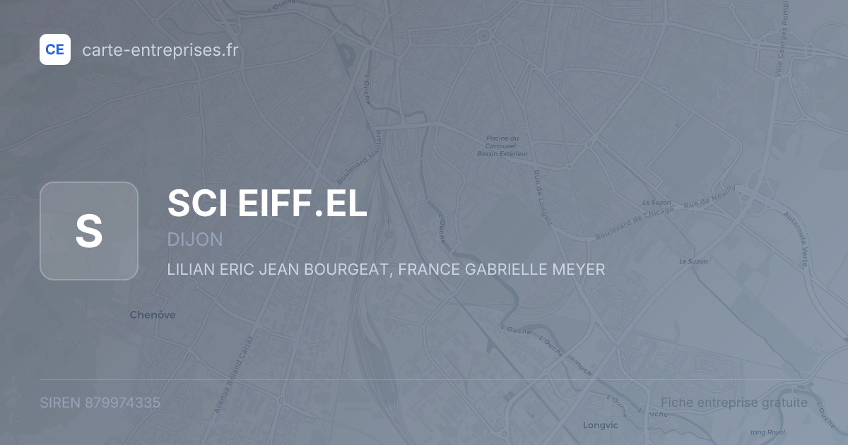 SCI EIFF.EL — 879974335 — fiche entreprise